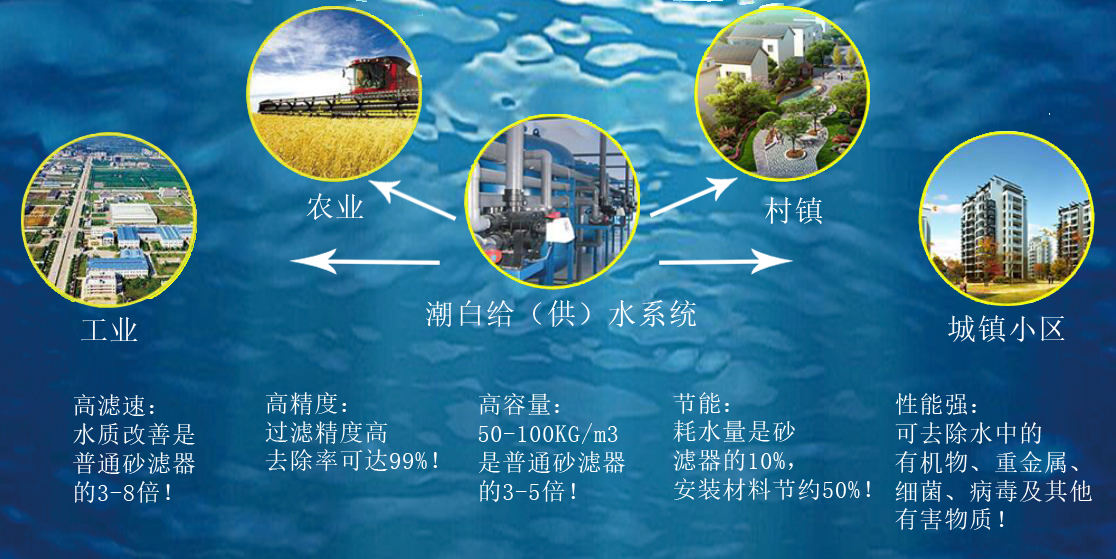 &#24320;&#20113;&#32593;&#39029;&#29256;